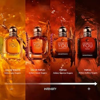 ARMANI STRONGER WITH YOU PARFUM 3